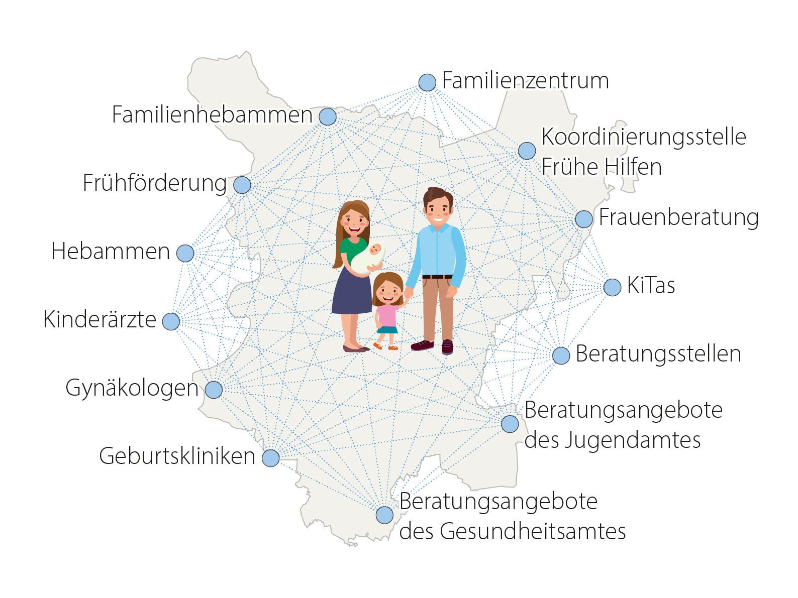 Link zur Netzwerkkarte